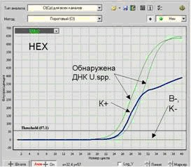 дт96-4