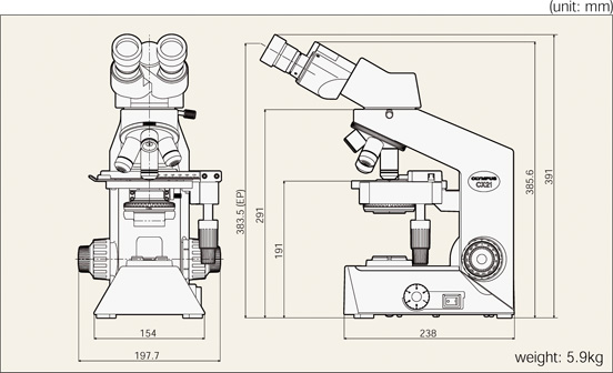 микроскоп Olympus CX-21